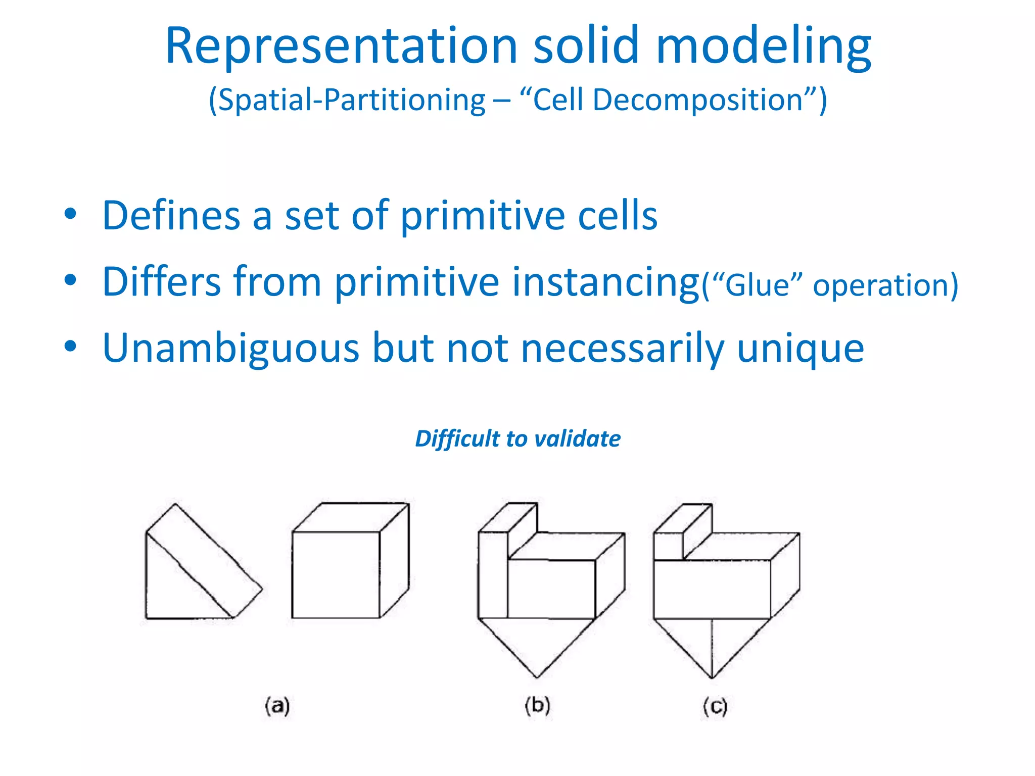 Representation solid modeling
        (Spatial-Partitioning – “Cell Decomposition”)


• Defines a set of primitive cells
• Differs from primitive instancing(“Glue” operation)
• Unambiguous but not necessarily unique
                       Difficult to validate
 