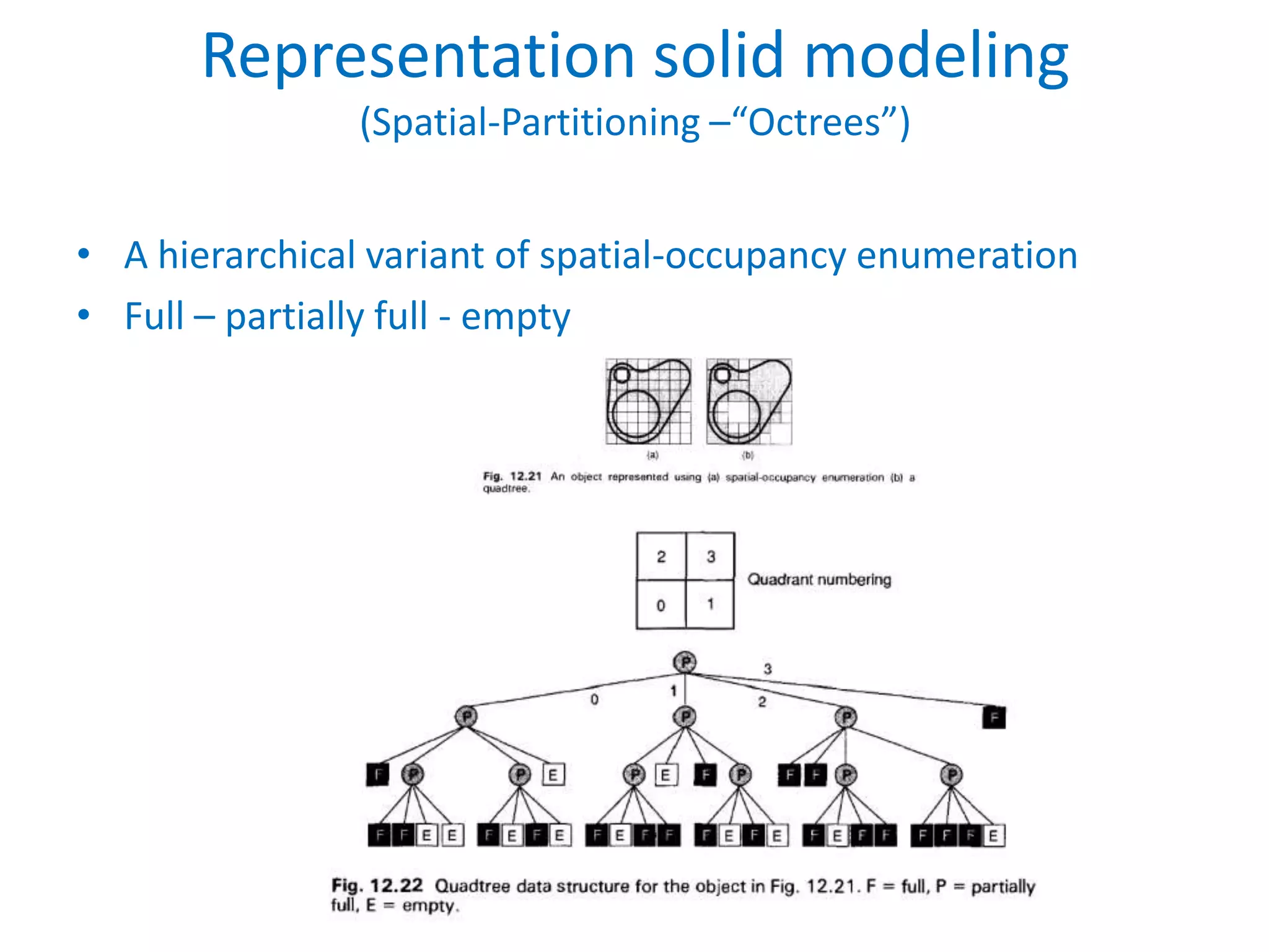 Representation solid modeling
                (Spatial-Partitioning –“Octrees”)


• A hierarchical variant of spatial-occupancy enumeration
• Full – partially full - empty
 