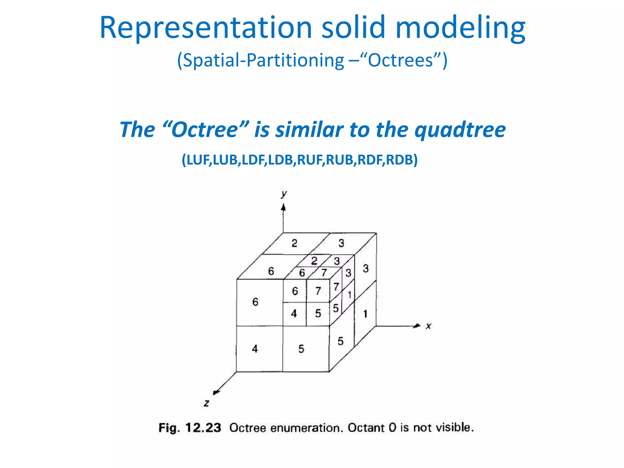 Representation solid modeling
      (Spatial-Partitioning –“Octrees”)


 The “Octree” is similar to the quadtree
       (LUF,LUB,LDF,LDB,RUF,RUB,RDF,RDB)
 