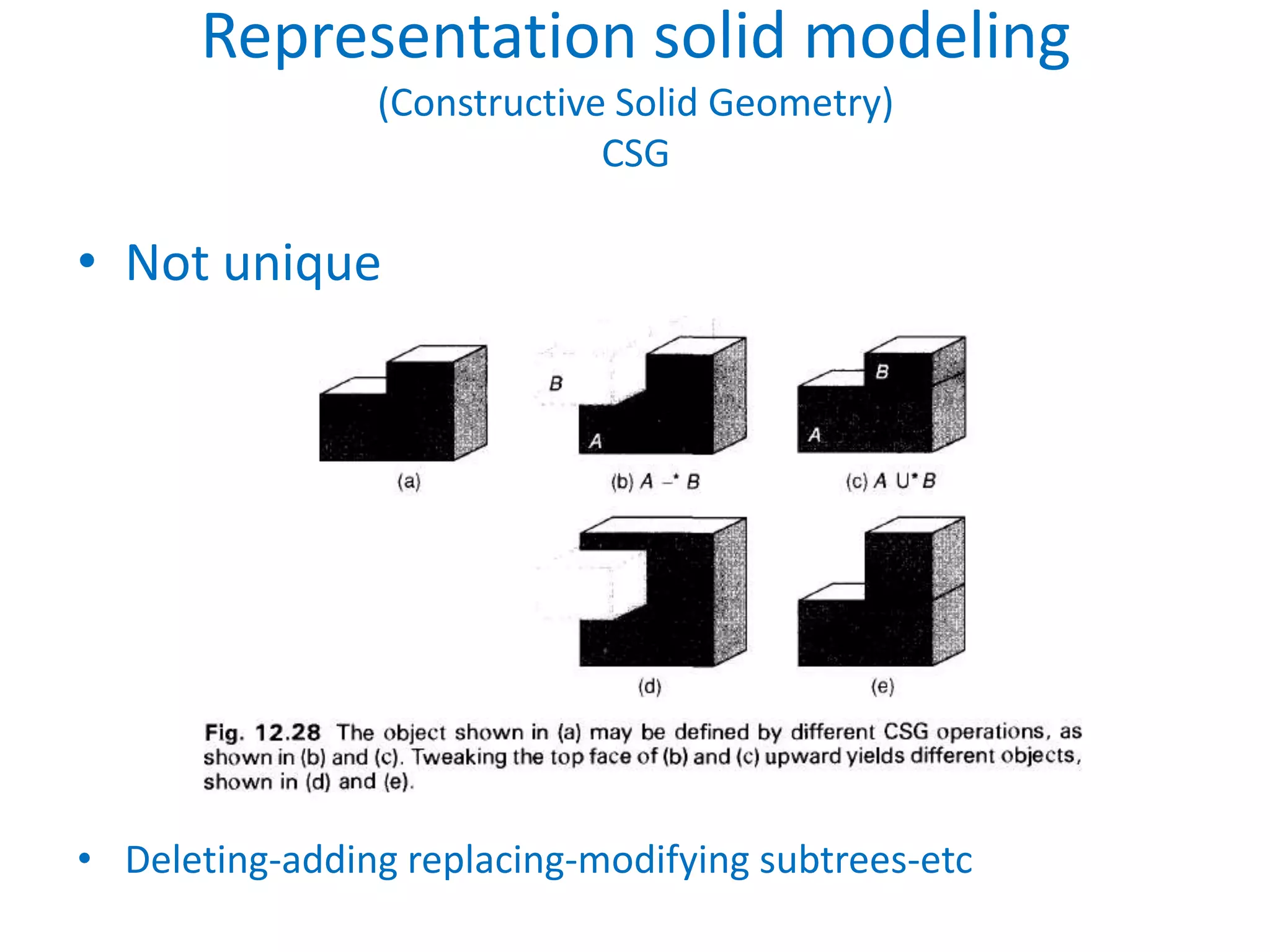 Representation solid modeling
                (Constructive Solid Geometry)
                             CSG

• Not unique




• Deleting-adding replacing-modifying subtrees-etc
 