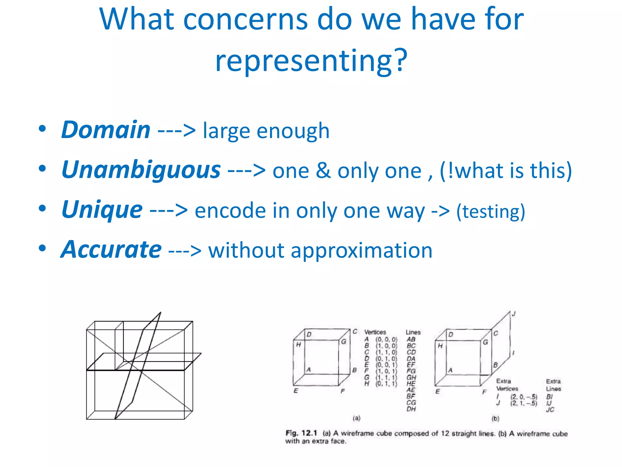 What concerns do we have for
              representing?
•   Domain ---> large enough
•   Unambiguous ---> one & only one , (!what is this)
•   Unique ---> encode in only one way -> (testing)
•   Accurate ---> without approximation
 