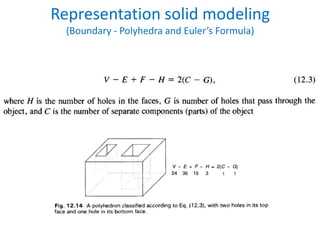 Representation solid modeling
  (Boundary - Polyhedra and Euler’s Formula)
 