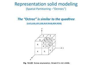 Representation solid modeling
      (Spatial-Partitioning –“Octrees”)


 The “Octree” is similar to the quadtree
       (LUF,LUB,LDF,LDB,RUF,RUB,RDF,RDB)
 