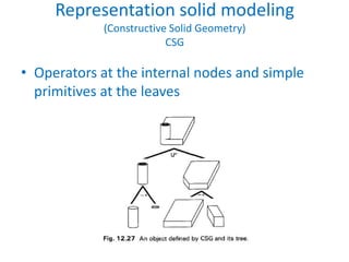Representation solid modeling
            (Constructive Solid Geometry)
                         CSG

• Operators at the internal nodes and simple
  primitives at the leaves
 