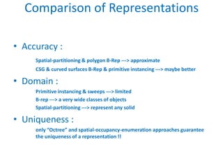 Comparison of Representations

• Accuracy :
     Spatial-partitioning & polygon B-Rep ---> approximate
     CSG & curved surfaces B-Rep & primitive instancing ---> maybe better

• Domain :
     Primitive instancing & sweeps ---> limited
     B-rep ---> a very wide classes of objects
     Spatial-partitioning ---> represent any solid

• Uniqueness :
     only “Octree” and spatial-occupancy-enumeration approaches guarantee
     the uniqueness of a representation !!
 