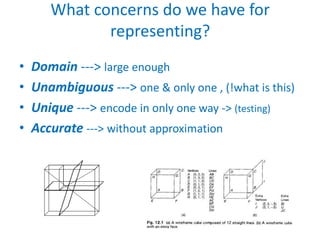 What concerns do we have for
              representing?
•   Domain ---> large enough
•   Unambiguous ---> one & only one , (!what is this)
•   Unique ---> encode in only one way -> (testing)
•   Accurate ---> without approximation
 
