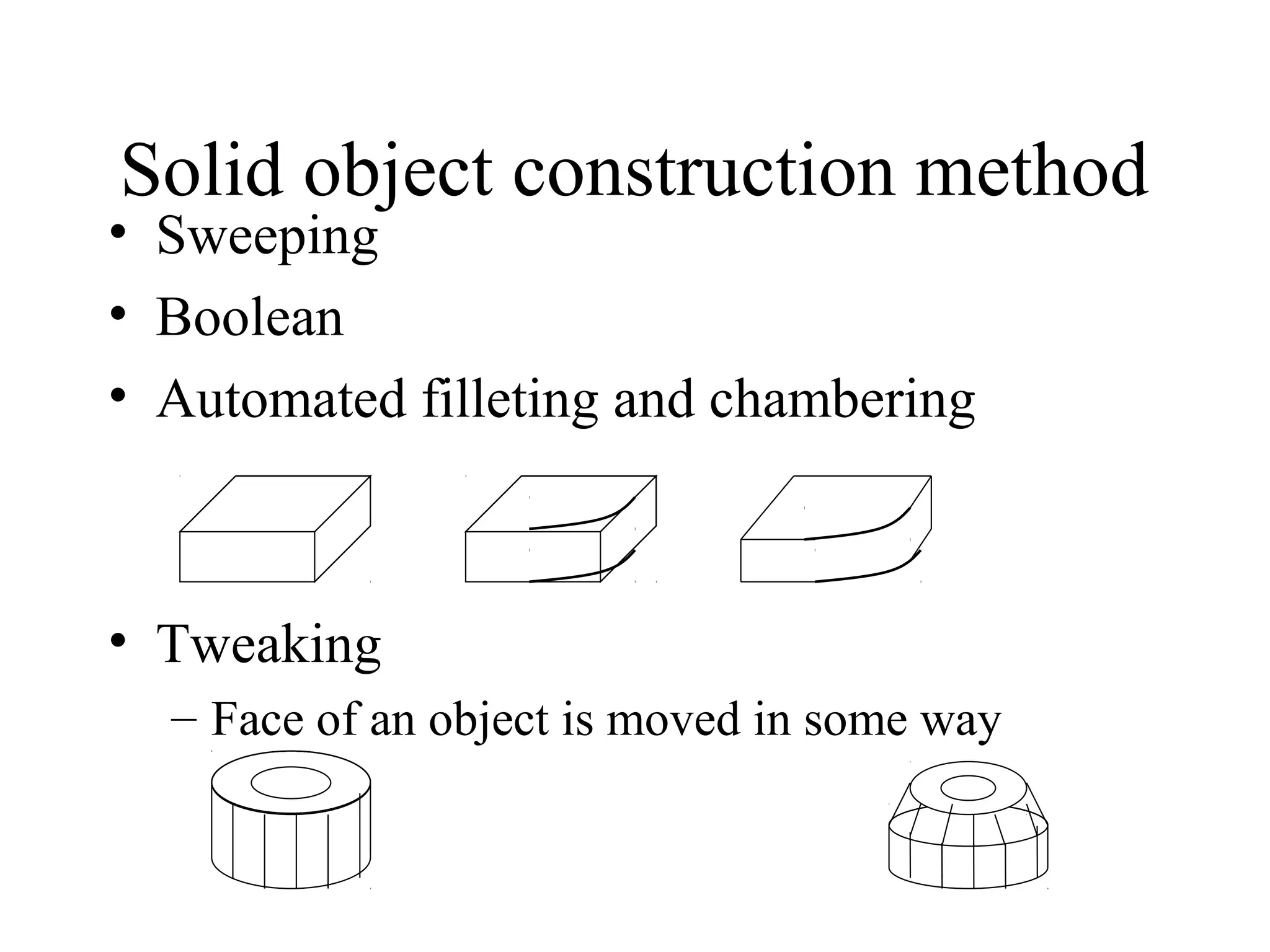 Solid object construction method
• Sweeping
• Boolean
• Automated filleting and chambering
• Tweaking
– Face of an object is moved in some way
 