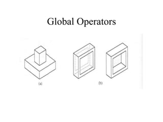 Global Operators
 