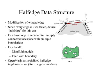Halfedge Data Structure
• Modification of winged edge
• Since every edge is used twice, devise
“halfedge” for this use
• Can have loop to account for multiply
connected face (face with multiple
boundaries)
• Can handle
– Manifold models
– Face with boundary
• OpenMesh: a specialized halfedge
implementation (for triangular meshes)
 