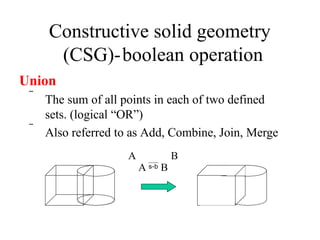 solid modeling.pptx_5b og Implementation | PPT