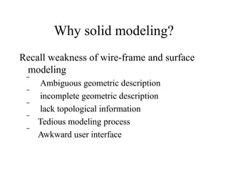 Solid Modelling In Computer Graphics solid modeling.pptx computer aided design | PPTX