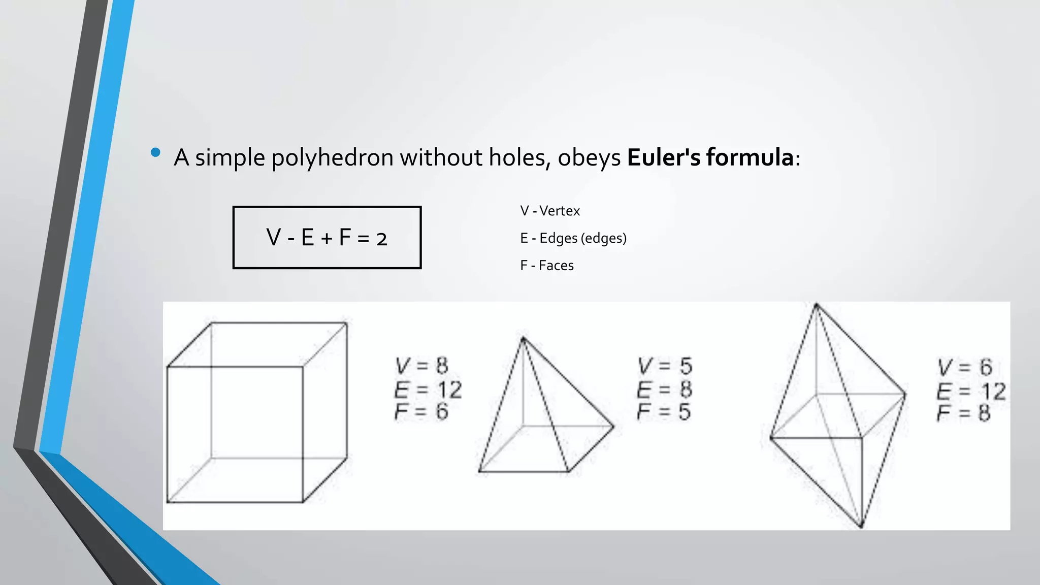• A simple polyhedron without holes, obeys Euler's formula:
12
V - E + F = 2
V -Vertex
E - Edges (edges)
F - Faces
 