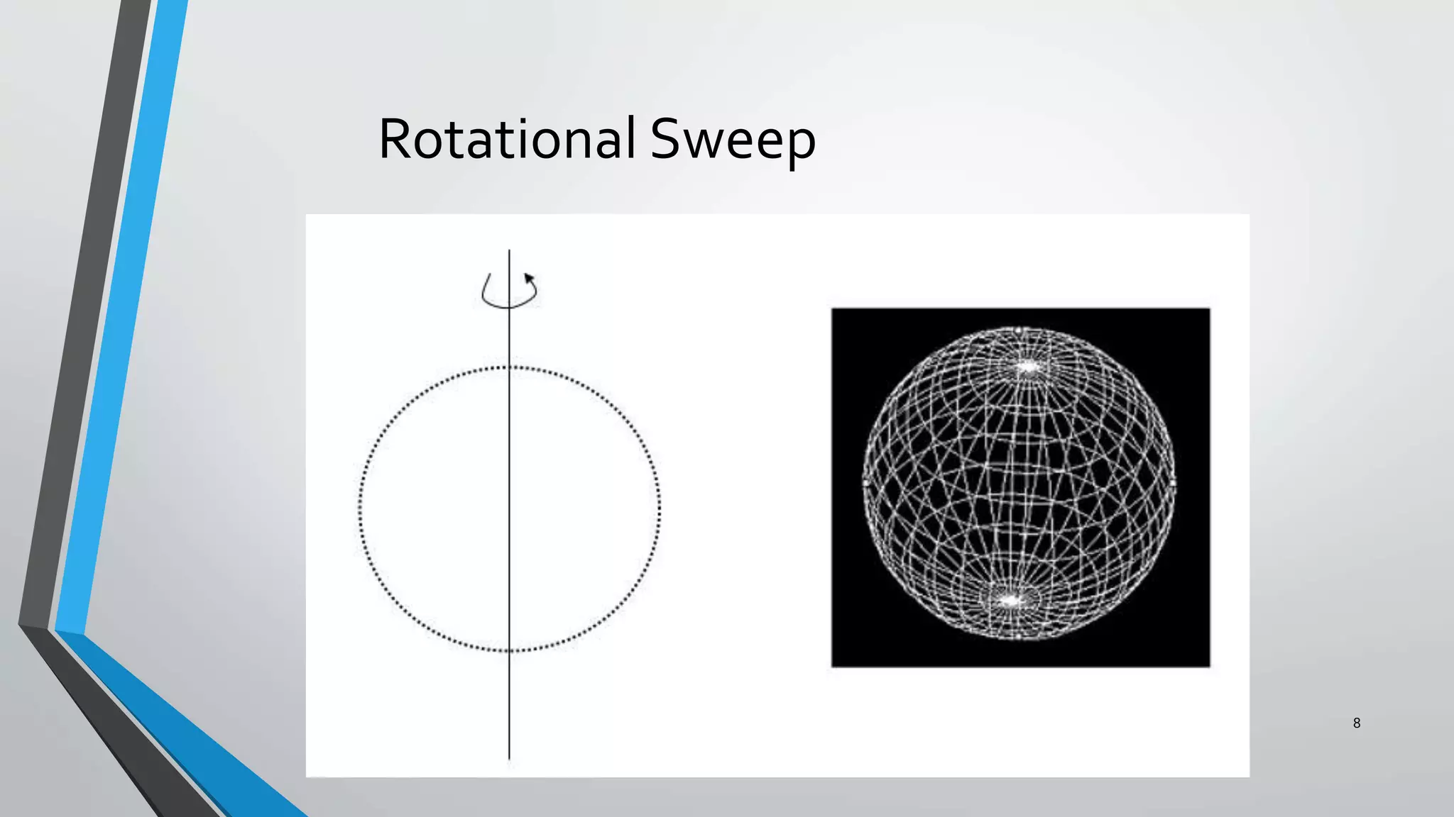 8
Rotational Sweep
 