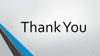 14
ThankYou
 