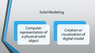 Solid Modeling
Computer
representation of
a physical solid
object
Creation or
visualization of
digital model
2
 