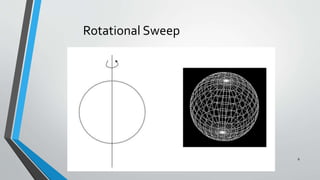 8
Rotational Sweep
 