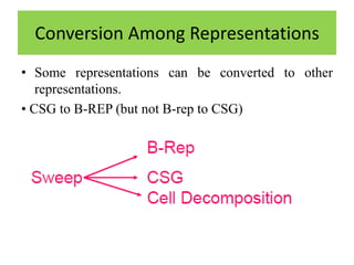 Conversion Among Representations
• Some representations can be converted to other
representations.
• CSG to B-REP (but not B-rep to CSG)
 