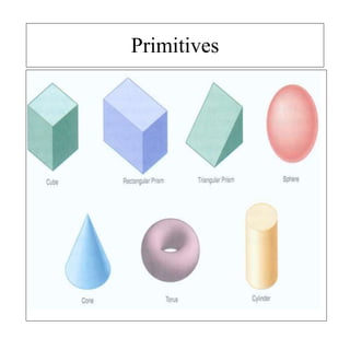 Solidmodelling | PPTX