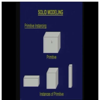 Solid Modeling Science Solidmodelling | PPTX