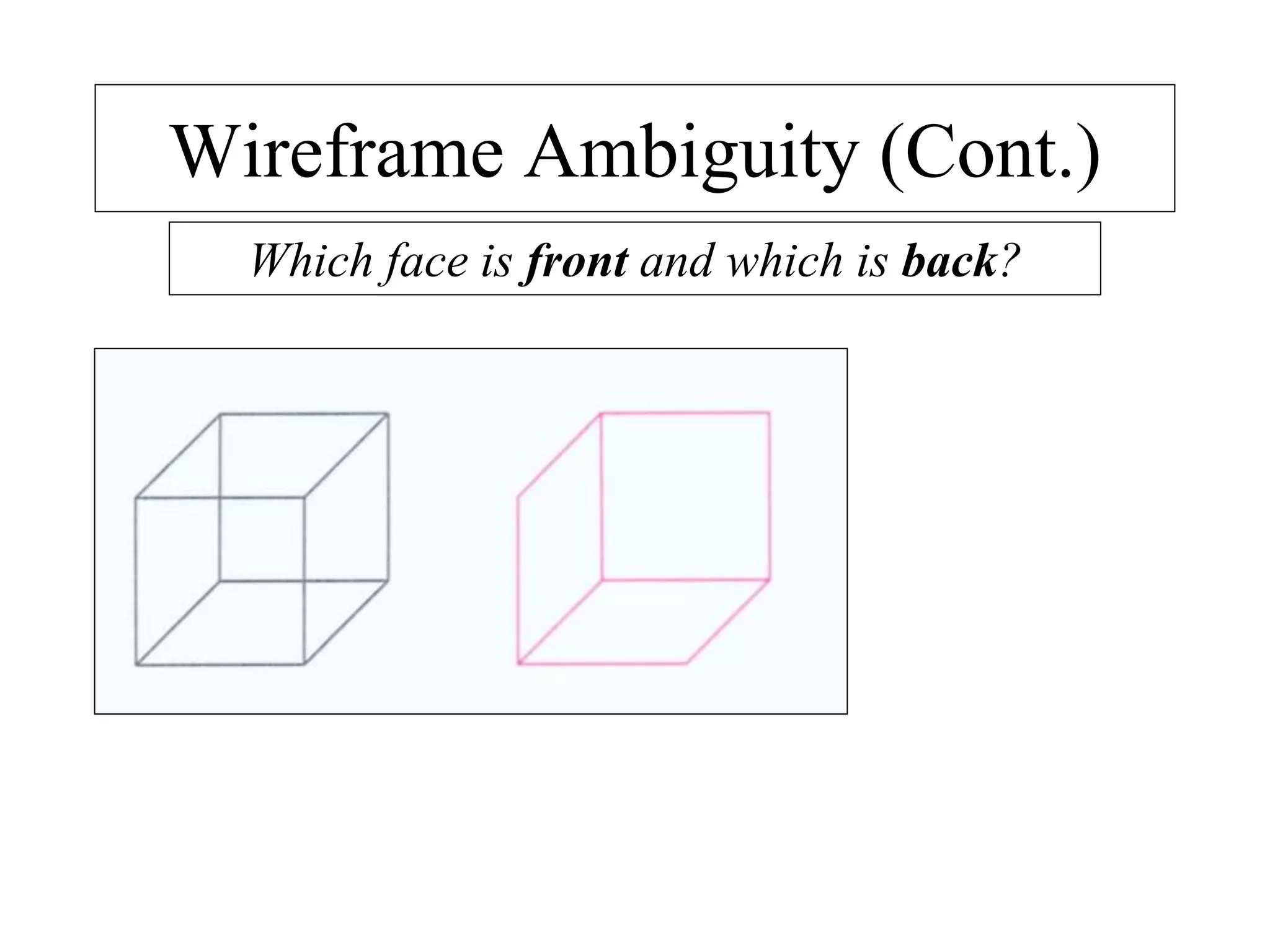 Wireframe Ambiguity (Cont.)
Which face is front and which is back?
 