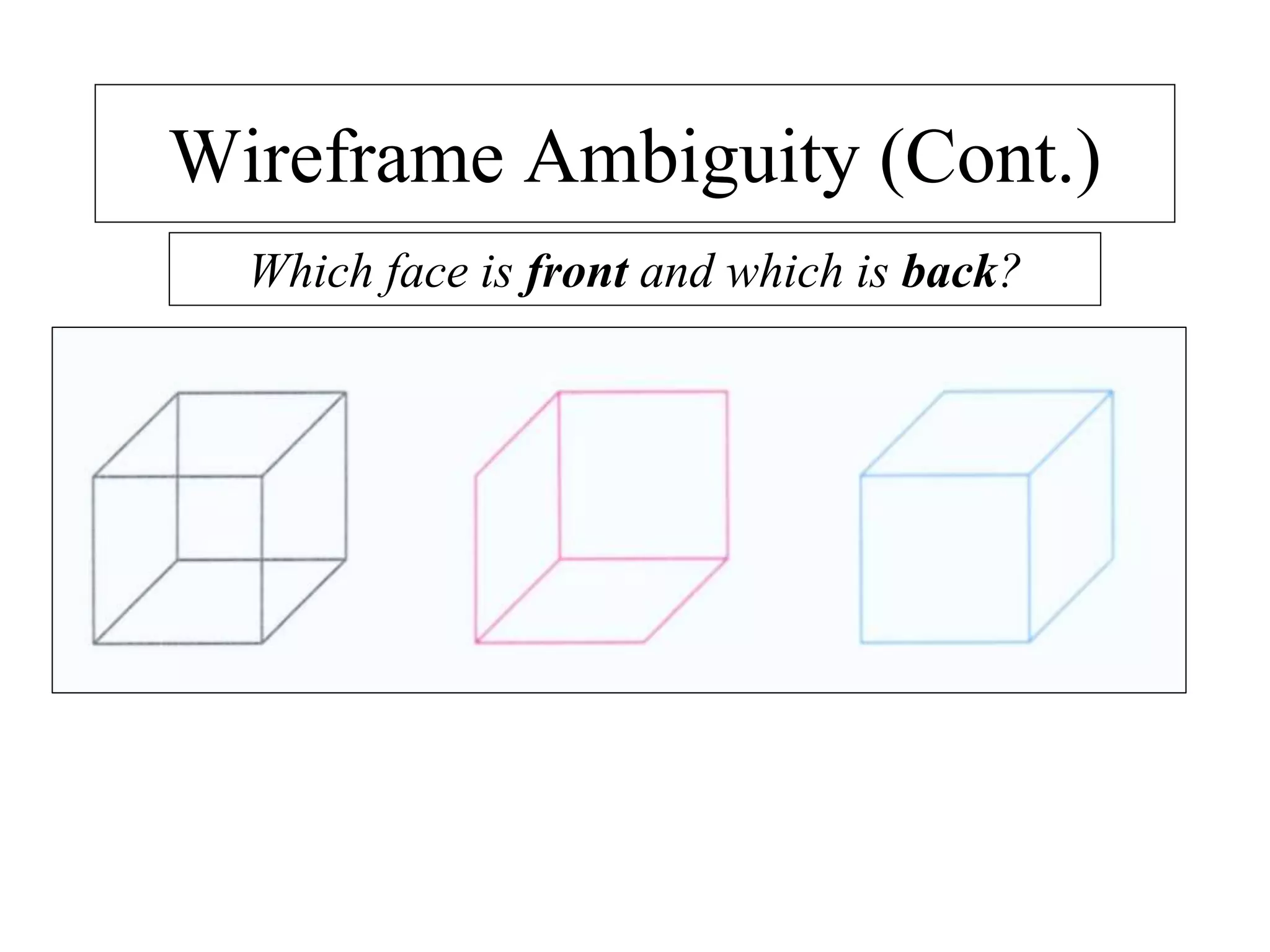 Wireframe Ambiguity (Cont.)
Which face is front and which is back?
 