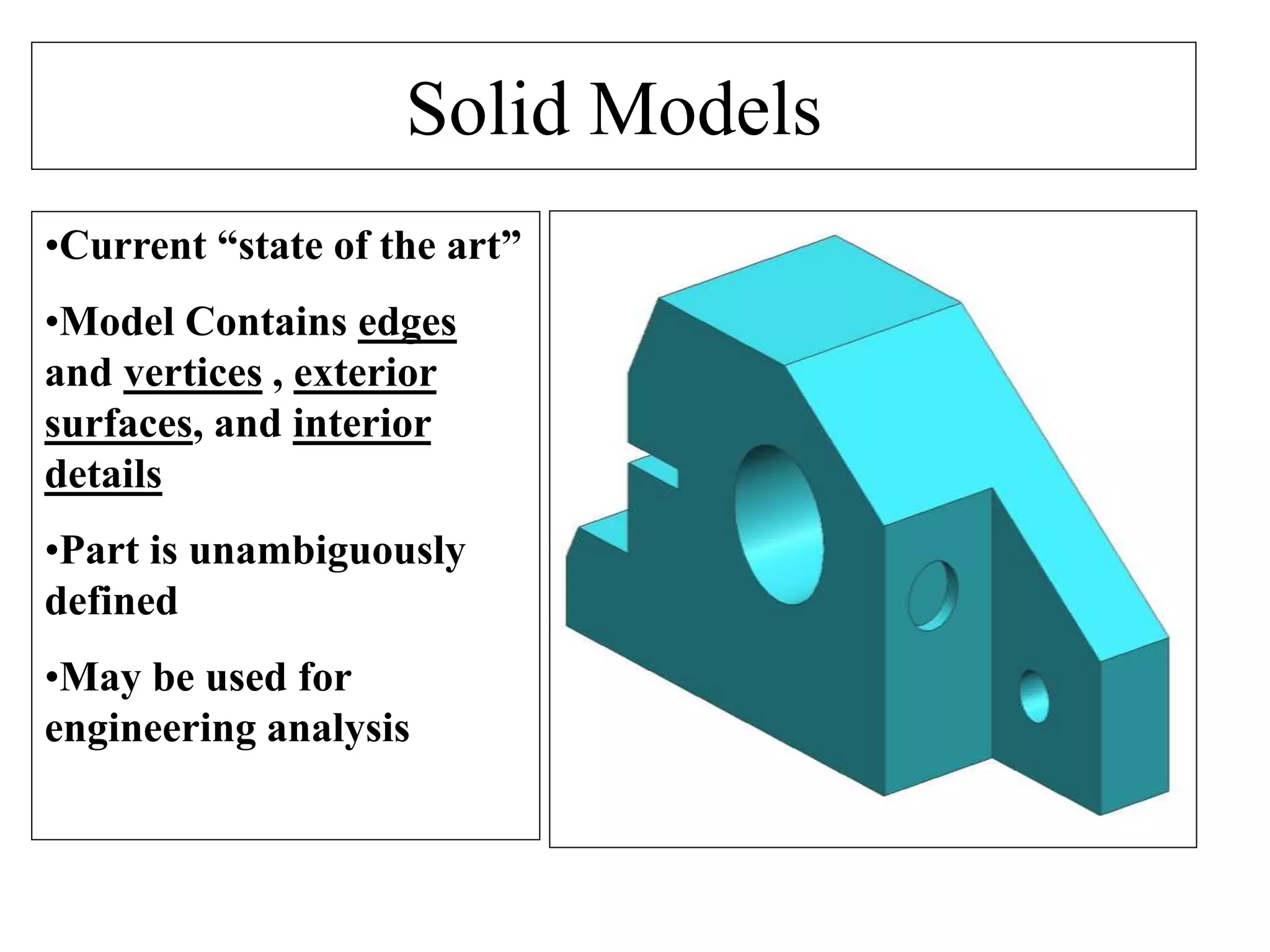Solid Models
•Current “state of the art”
•Model Contains edges
and vertices , exterior
surfaces, and interior
details
•Part is unambiguously
defined
•May be used for
engineering analysis
 