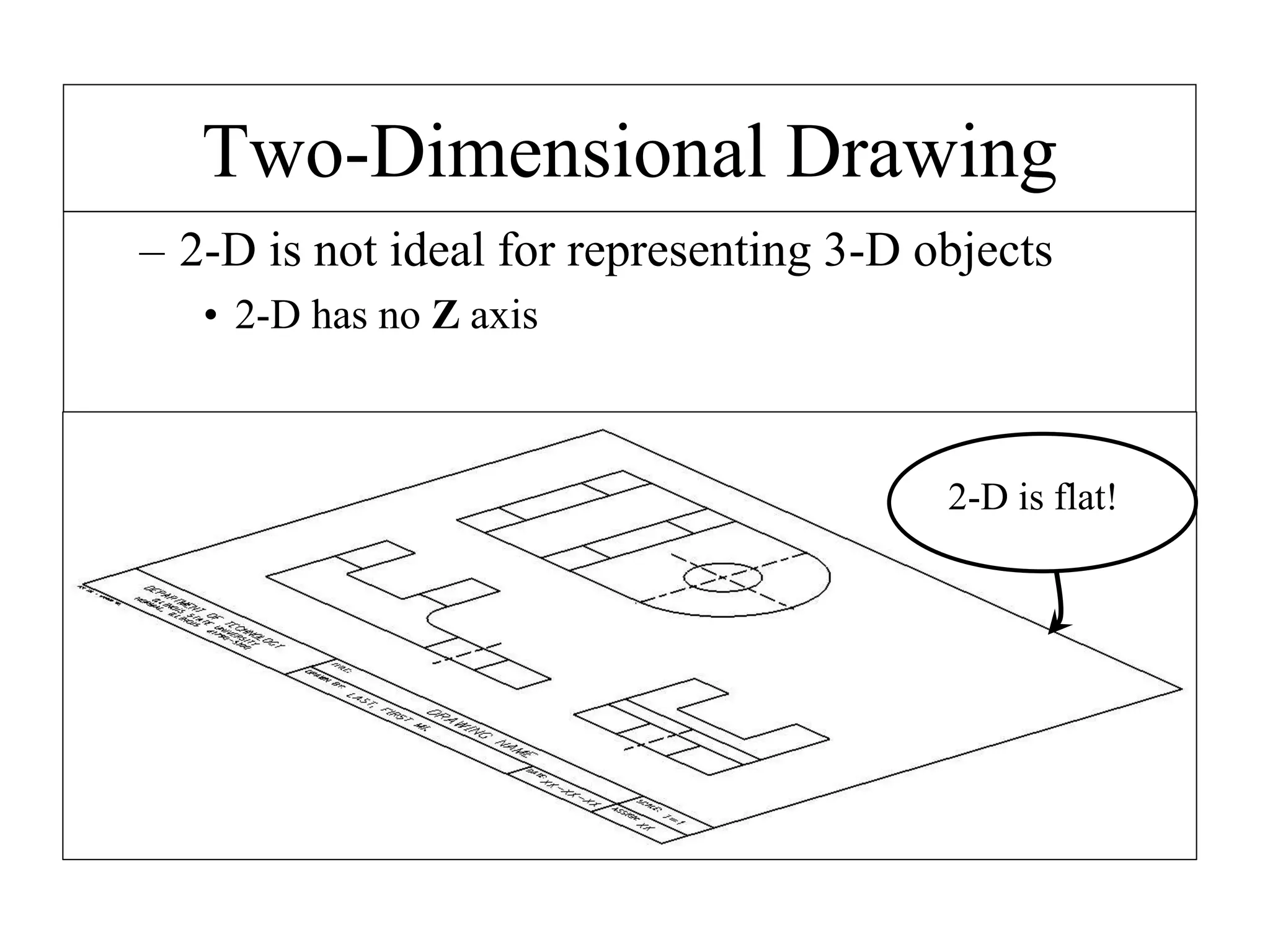 Two-Dimensional Drawing
– 2-D is not ideal for representing 3-D objects
• 2-D has no Z axis
2-D is flat!
 