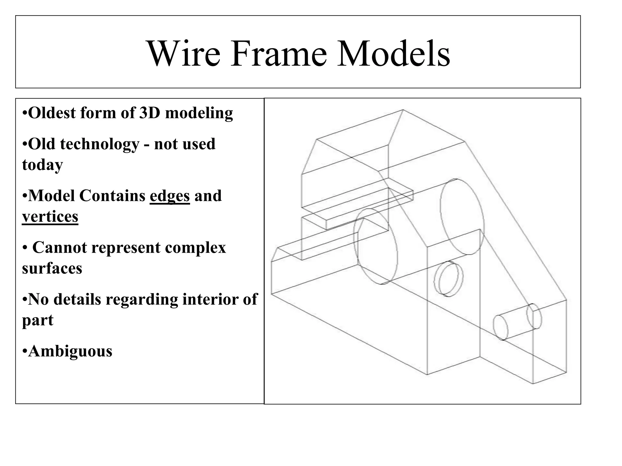 Wire Frame Models
•Oldest form of 3D modeling
•Old technology - not used
today
•Model Contains edges and
vertices
• Cannot represent complex
surfaces
•No details regarding interior of
part
•Ambiguous
 