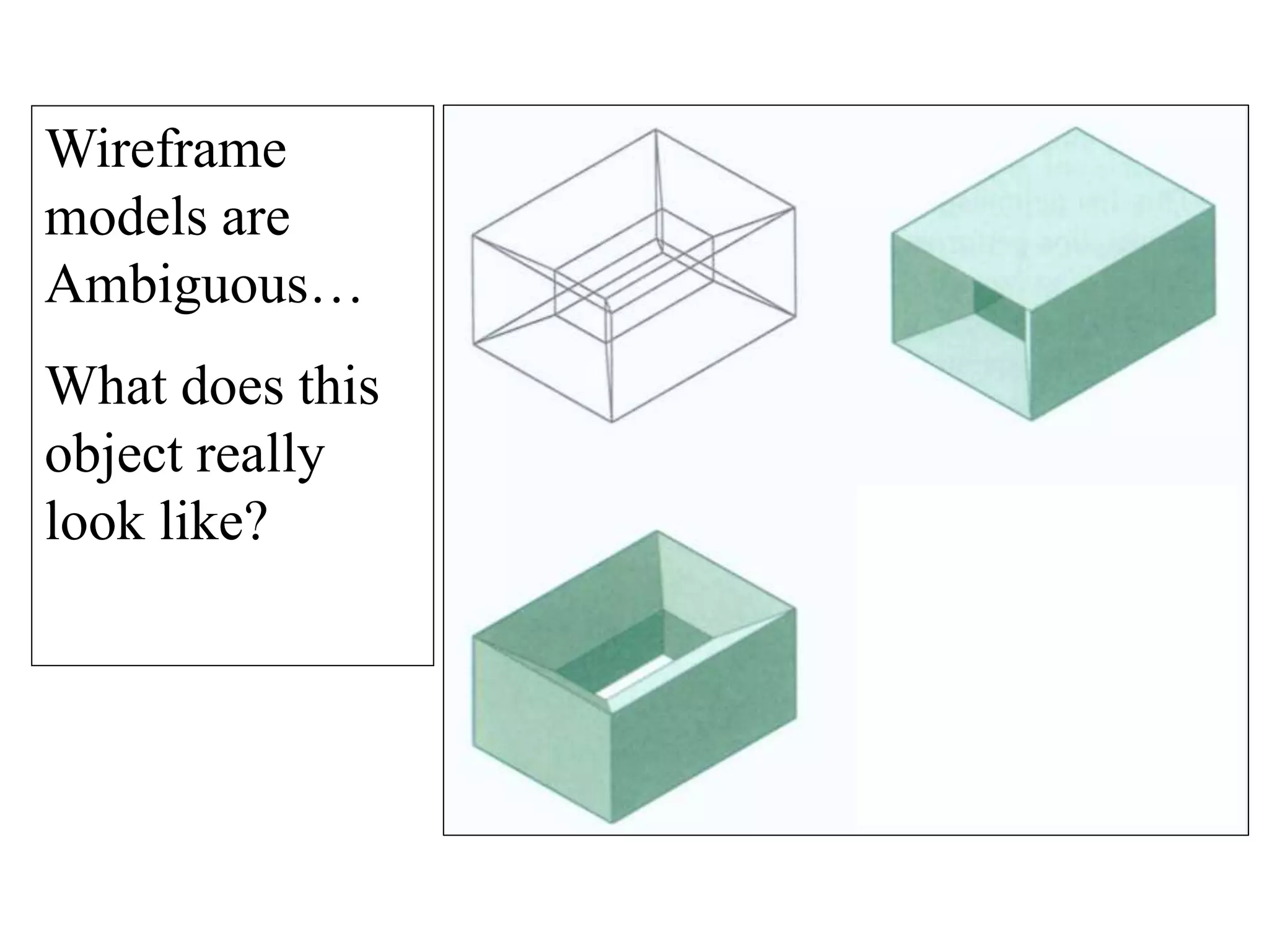 Wireframe
models are
Ambiguous…
What does this
object really
look like?
 