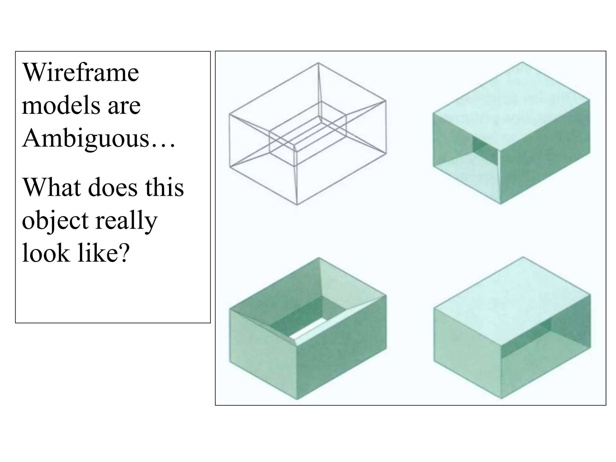 Wireframe
models are
Ambiguous…
What does this
object really
look like?
 