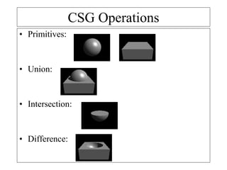 CSG Operations
• Primitives:
• Union:
• Intersection:
• Difference:
 