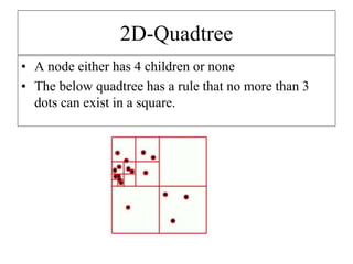 2D-Quadtree
• A node either has 4 children or none
• The below quadtree has a rule that no more than 3
dots can exist in a square.
 