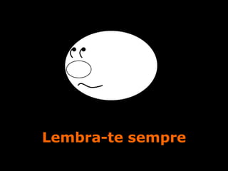 Lembra-te sempre
      A.U.Saleem
 