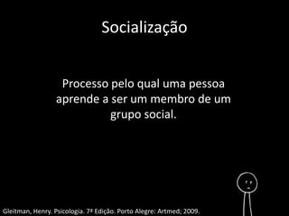 Socialização 
Processo pelo qual uma pessoa 
aprende a ser um membro de um 
grupo social. 
Gleitman, Henry. Psicologia. 7ª Edição. Porto Alegre: Artmed; 2009. 
 