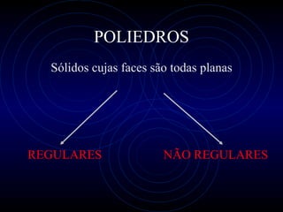 POLIEDROS Sólidos cujas faces são todas planas REGULARES NÃO REGULARES 