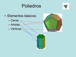 Poliedros 
• Elementos básicos: 
– Caras 
– Aristas 
– Vértices 
 