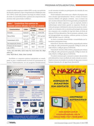 PROGRAMA INTERLABORATORIAL
www.banasmetrologia.com.br • Dezembro • 2010 • 65
a fração de sólidos suspensos voláteis (SSV),ou seja,com partículas
de tamanho superiores a 2μm e temperaturas de volatilização entre
103 e 550ºC), tendo sido portanto essa fração de sólidos excluída
do estudo.As características físico-químicas dos componentes das
amostras estão apresentadas na Tabela 1.
Tabela 1. Características físico-químicas dos
compostos químicos utilizados no preparo da amostras
Características Celite*
Cloreto
de Sódio
Glicose
Fórmula Variável* NaCl C6H12O6
Massa Molar Variável*
58,44 g/
mol
180,2 g/mol
Solubilidade (H2O)
0,1 a 1%
(20°C)
35,8%
(25ºC)
47%
(20ºC)
Decomposição térmica 2230ºC 1461ºC >150ºC
Produtos de decomposi-
ção (550ºC)
Celite NaCl CO2, H2O
*Celite: SiO2 (mín-90%), Al2O3 (máx-7%), Fe2O3 (máx-3%) e MgO
(máx-2%).
Fonte: MSDS Merck, Tedia, Fisher Scientific
Escolhidos os compostos químicos apropriados ao estudo,
partiu-se para o estabelecimento da forma de quarteamento da
amostra. Tradicionalmente, em um programa interlaboratorial,
as sub-amostras enviadas aos participantes são retiradas de uma
mesma amostra-mãe.
Foram realizados vários testes com o objetivo de preparar uma
única amostra (aproximadamente 5 litros) e envasar em frascos
menores (250mL) sob agitação constante, mas os ensaios nas
sub-amostras indicaram falta de homogeneidade,principalmente
nas frações de sólidos suspensos, o que era esperado, devido à
sedimentação natural destes quando na suspensão. Decidiu-se
então pelo preparo individual de cada uma das amostras,minimi-
zando-se as variações entre as amostras pela pesagem das massas
dos compostos com a exatidão de 1mg, bem abaixo do limite de
detecção (LD) dos laboratórios.Não foi,portanto,realizado o teste
de homogeneidade nas amostras, conforme previsto na Norma
ABNT ISO/IEC Guia 43-1:1999 [6].
Ao final, as amostras desenvolvidas e encaminhadas aos la-
boratórios participantes foram:
• Amostra A: Amostra sólida sintética, preparada pela mistura
de 0,500g de celite previamente preparada, 0,500g de cloreto de
sódio (NaCl) e 1,000g de glicose (C6H12O6).
• Amostra B: Amostra sólida sintética, preparada pela mistura
de 0,300g de celite previamente preparada, 0,300g de cloreto de
sódio (NaCl) e 0,500g de glicose (C6H12O6).
Os valores nominais após o manuseio e preparo das amostras
pelos laboratórios,foram escolhidos de modo a simular as concen-
trações normais encontradas em amostras de água para consumo
humano (Amostra A) e de água bruta (Amostra B).
 