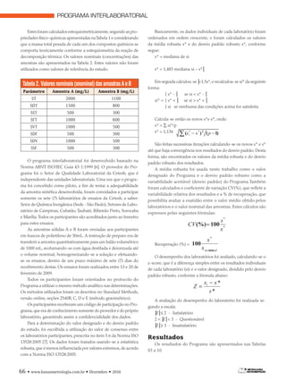 PROGRAMA INTERLABORATORIAL
66 • www.banasmetrologia.com.br • Dezembro • 2010
Estes foram calculados estequiometricamente,segundo as pro-
priedades físico-químicas apresentadas naTabela 1 e considerando
que a massa total pesada de cada um dos compostos químicos se
comporta teoricamente conforme a estequiometria da reação de
decomposição térmica. Os valores nominais (concentrações) das
amostras são apresentados na Tabela 2. Estes valores não foram
utilizados como valores de referência do estudo.
Tabela2.Valoresnominais(xnominal)dasamostrasAeB
Parâmetro Amostra A (mg/L) Amostra B (mg/L)
ST 2000 1100
SDT 1500 800
SST 500 300
SFT 1000 600
SVT 1000 500
SDF 500 300
SDV 1000 500
SSF 500 300
O programa interlaboratorial foi desenvolvido baseado na
Norma ABNT ISO/IEC Guia 43-1:1999 [6]. O provedor do Pro-
grama foi o Setor de Qualidade Laboratorial da Cetesb, que é
independente das unidades laboratoriais. Uma vez que o progra-
ma foi concebido como piloto, a fim de testar a adequabilidade
da amostra sintética desenvolvida, foram convidados a participar
somente os sete (7) laboratórios de ensaios da Cetesb, a saber:
Setor de Química Inorgânica (Sede - São Paulo),Setores de Labo-
ratório de Campinas, Cubatão,Taubaté, Ribeirão Preto, Sorocaba
e Marília.Todos os participantes são acreditados junto ao Inmetro
para estes ensaios.
As amostras sólidas A e B foram enviadas aos participantes
em frascos de polietileno de 30mL. A instrução de preparo era de
transferir a amostra quantitativamente para um balão volumétrico
de 1000 mL, avolumando-se com água destilada e deionizada até
o volume nominal, homogeneizando-se a solução e efetuando-
se os ensaios, dentro de um prazo máximo de sete (7) dias do
recebimento destas. Os ensaios foram realizados entre 13 e 20 de
fevereiro de 2009.
Todos os participantes foram orientados no protocolo do
Programa a utilizar o mesmo método analítico nas determinações.
Os métodos utilizados foram os descritos no Standard Methods,
versão online, seções 2540B, C, D e E (método gravimétrico).
Os participantes receberam um código de participação no Pro-
grama,que era de conhecimento somente do provedor e do próprio
laboratório, garantindo assim a confidencialidade dos dados.
Para a determinação do valor designado e do desvio padrão
do estudo, foi escolhida a utilização do valor de consenso entre
os laboratórios participantes, prescrita no item 5.6 da Norma ISO
13528:2005 [7]. Os dados foram tratados usando-se a estatística
robusta,que é menos influenciada por valores extremos,de acordo
com a Norma ISO 13528:2005.
Basicamente, os dados individuais de cada laboratório foram
ordenados em ordem crescente, e foram calculados os valores
da média robusta x* e do desvio padrão robusto s*, conforme
segue:
x* = mediana de xi
s* = 1,483 mediana│xi – x*│
Em seguida calculou-se φ=1,5s*,e recalculou-se xi* da seguinte
forma:
	 { x* - φ se xi < x* - φ
xi* =	{ x* + φ se xi > x* + φ
	 { xi se nenhuma das condições acima for satisfeita
Calcula-se então os novos x*e s*, onde:
x* = ∑ xi*/p
s* = 1,134
São feitas sucessivas iterações calculando-se os novos x* e s*
até que haja convergência nos resultados do desvio padrão. Desta
forma, são encontrados os valores da média robusta e do desvio
padrão robusto dos resultados.
A média robusta foi usada neste trabalho como o valor
designado do Programa e o desvio padrão robusto como a
variabilidade aceitável (desvio padrão) do Programa.Também
foram calculados o coeficiente de variação CV(%), que reflete a
variabilidade relativa dos resultados e a % de recuperação, que
possibilita avaliar a exatidão entre o valor médio obtido pelos
laboratórios e o valor nominal das amostras. Estes cálculos são
expressos pelas seguintes fórmulas:
Recuperação (%) =
O desempenho dos laboratórios foi avaliado, calculando-se o
z-score, que é a diferença simples entre os resultados individuais
de cada laboratório (xi) e o valor designado, dividido pelo desvio
padrão robusto, conforme a fórmula abaixo:
A avaliação do desempenho do laboratório foi realizada se-
gundo a escala:
│Z│ ≤ 2 - Satisfatório
2 < │Z│ < 3 - Questionável
│Z│ ≥ 3 - Insatisfatório
Resultados
Os resultados do Programa são apresentados nas Tabelas
03 a 10.
 