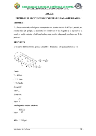 ESCUELA PROFESIONAL DE INGENIERÍA CIVIL
Mecánica de Solidos 12
ANEXOS
EJEMPLOS DE RECIPIENTES DE PAREDES DELGADAS (TUBULARES)
EJEMPLO 1
El cilindro mostrado en la figura, esta sujeto a una presión interna de 400psi ( pounds per
square inch) (lb /pulg2). El diámetro del cilindro es de 30 pulgadas y el espesor de la
pared es media pulgada. ¿Cuál es el esfuerzo de tensión más grande en el espesor de las
paredes?
RESPUESTA
El esfuerzo de tensión más grande será el ST1 de acuerdo a lo que acabamos de ver
Datos:
P = 400psi
r = 15 pulg.
t = 0.5 pulg.
Incógnita
ST1= ¿
Ecuación:
ST1= t
pr
Sustituyendo valores tenemos:
ST1= 5.0
)15(400
ST1= 12 000 psi
 