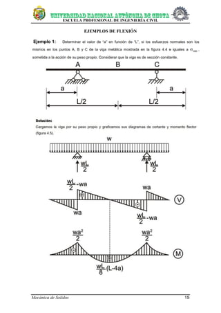 ESCUELA PROFESIONAL DE INGENIERÍA CIVIL
Mecánica de Solidos 15
EJEMPLOS DE FLEXIÓN
Ejemplo 1:
 