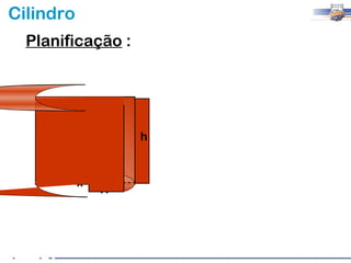 Cilindro
  Planificação :




                   h


           x
               R
 