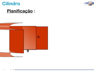 Cilindro
  Planificação :




                   h


           x
               R
 