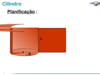 Cilindro
  Planificação :




                   h


           x
               R
 