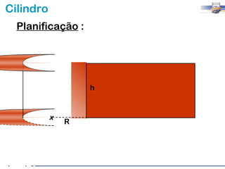Cilindro
  Planificação :




                   h


           x
               R
 