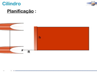 Cilindro
  Planificação :




                   h


           x
               R
 