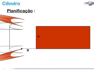 Cilindro
  Planificação :




                   h


           x
               R
 