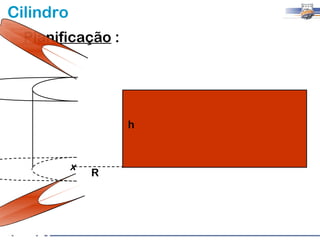 Cilindro
  Planificação :




                   h


           x
               R
 