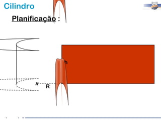 Cilindro
  Planificação :




                   h


           x
               R
 