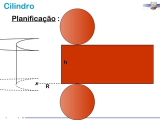 Cilindro
  Planificação :




                   h


           x
               R
 