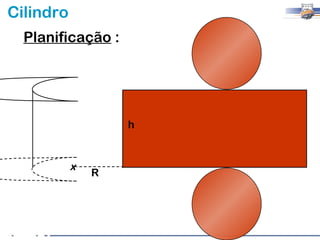 Cilindro
  Planificação :




                   h


           x
               R
 